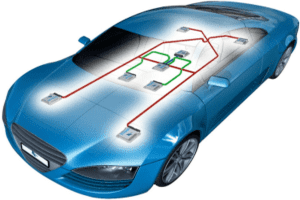 Automotive Embedded System