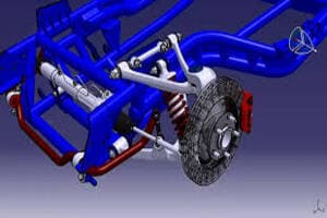 CATIA Kinematics